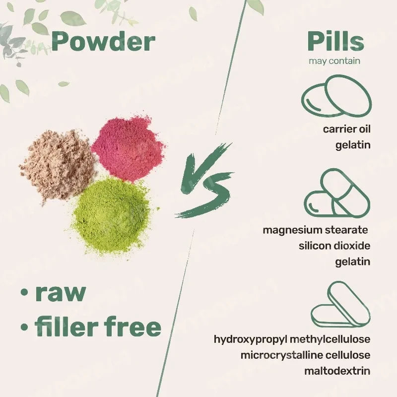 Collagen Peptides Powder