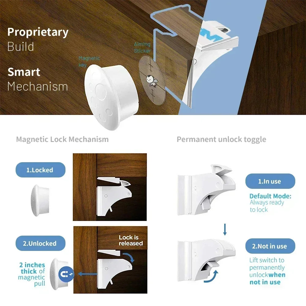 Magnetic Children's Lock for Extra Cabinet