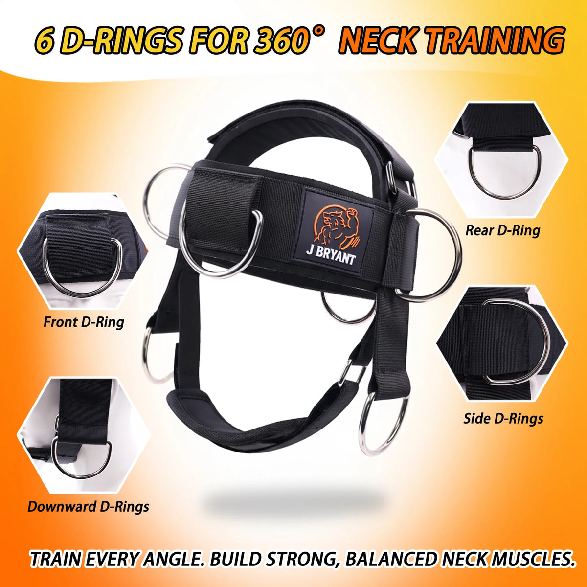 Adjustable Neck Harness for Resistance Bands & Weightlifting Multi-Directional Neck Training